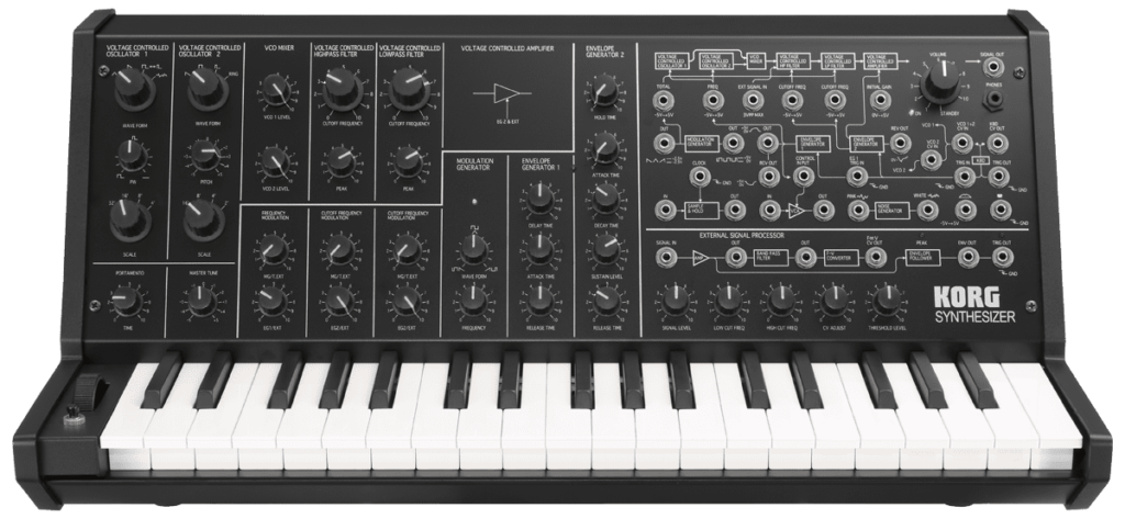 La imagen muestra un sintetizador monofonico Korg Ms20-Mono-synth