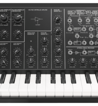 La imagen muestra un sintetizador monofonico Korg Ms20-Mono-synth